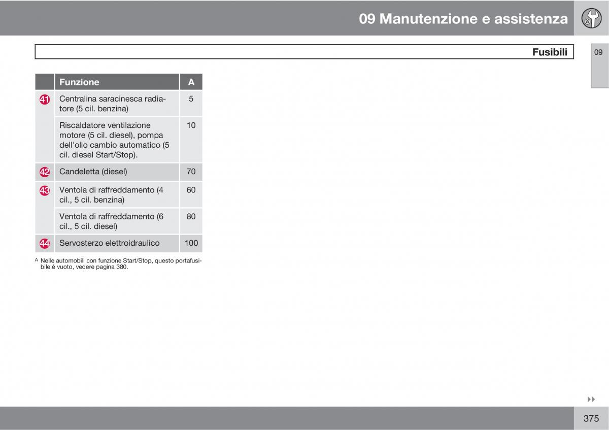 Volvo V70 III 3 manuale del proprietario / page 377