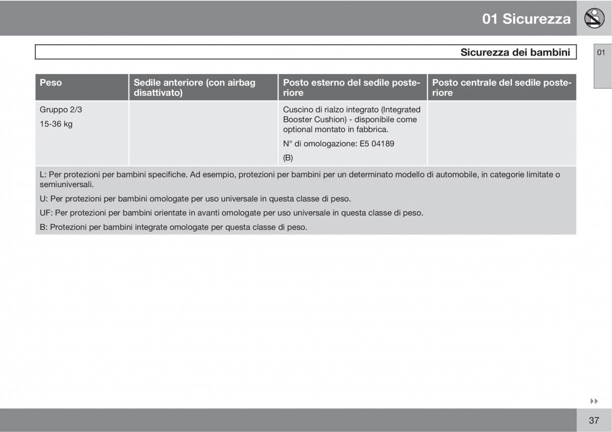 Volvo V70 III 3 manuale del proprietario / page 39