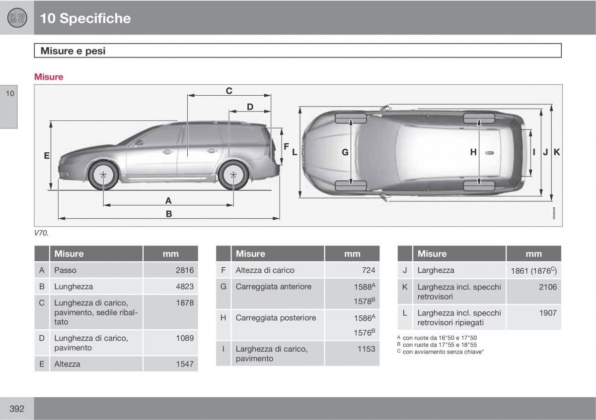 Volvo V70 III 3 manuale del proprietario / page 394