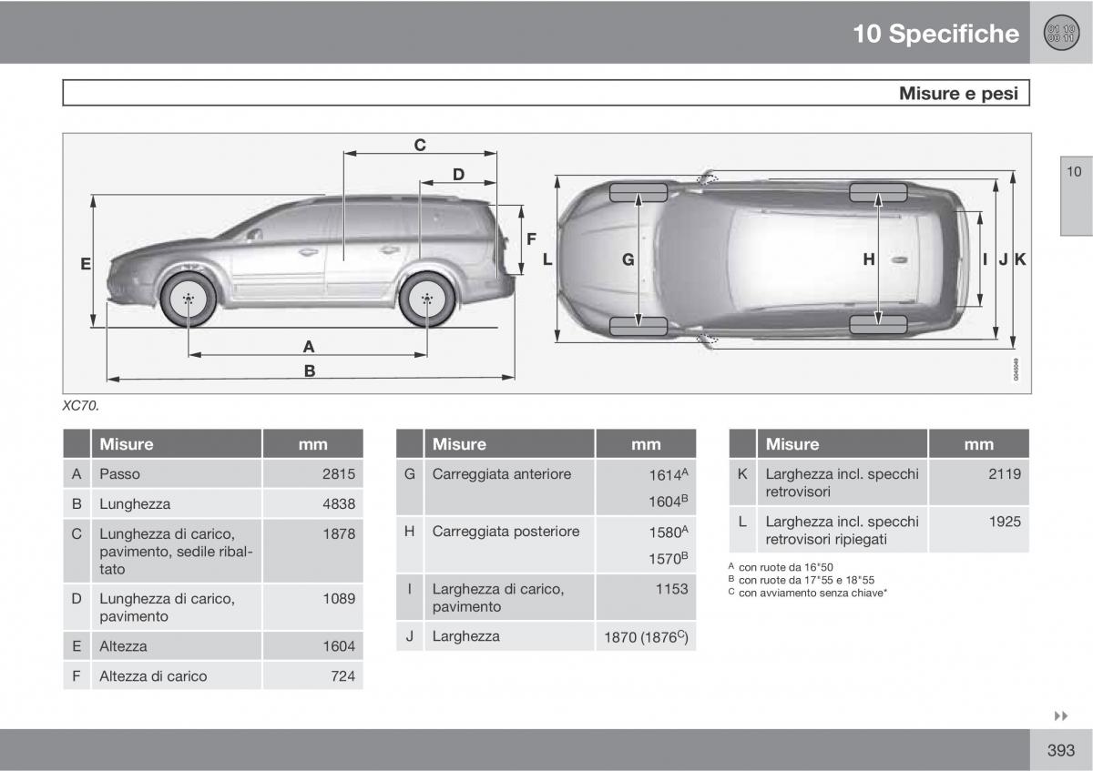 Volvo V70 III 3 manuale del proprietario / page 395