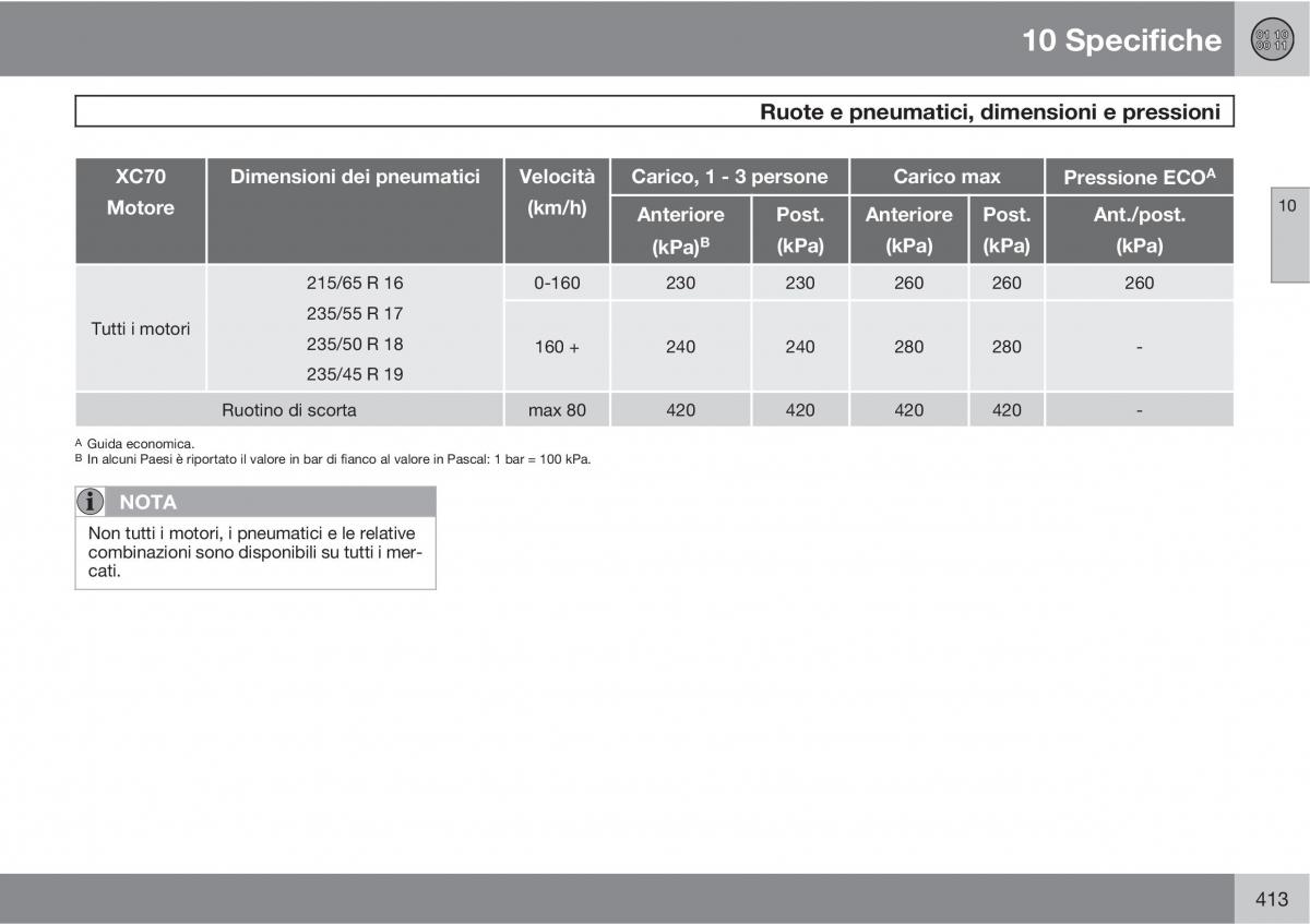 Volvo V70 III 3 manuale del proprietario / page 415