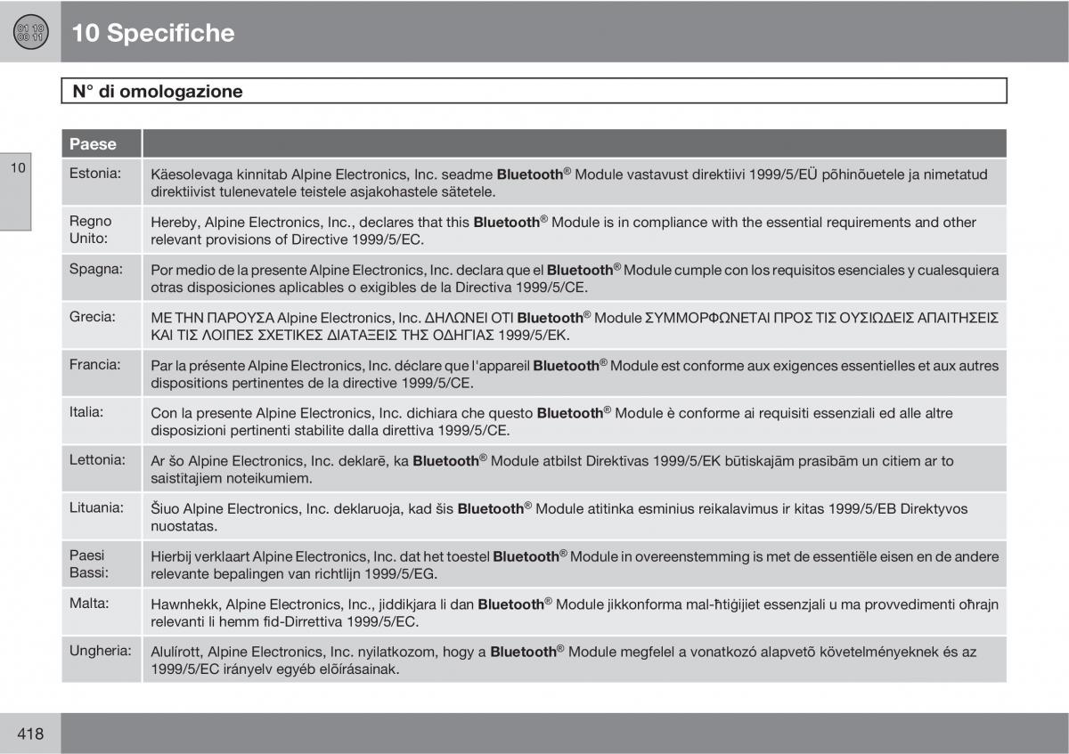 Volvo V70 III 3 manuale del proprietario / page 420