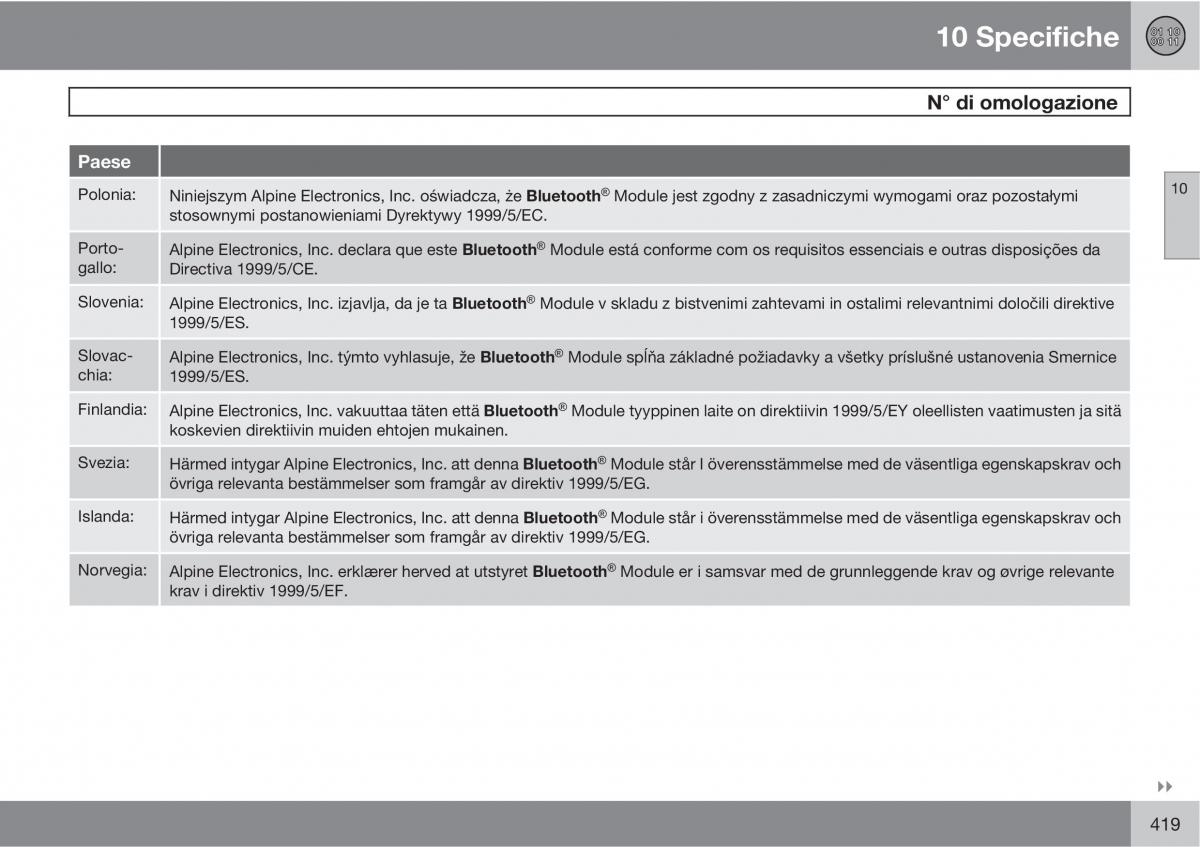 Volvo V70 III 3 manuale del proprietario / page 421