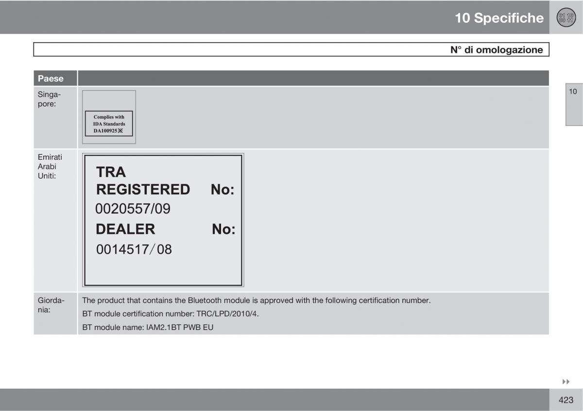 Volvo V70 III 3 manuale del proprietario / page 425