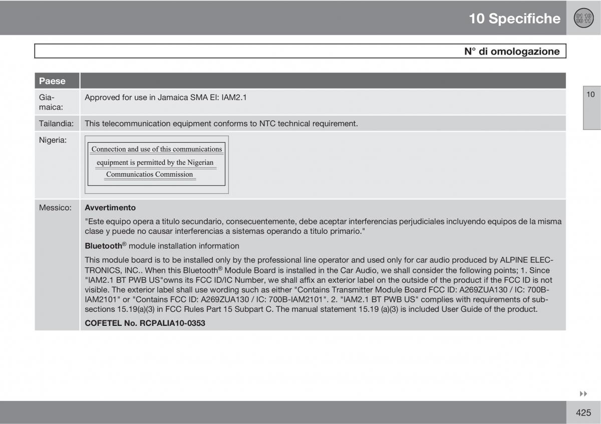 Volvo V70 III 3 manuale del proprietario / page 427