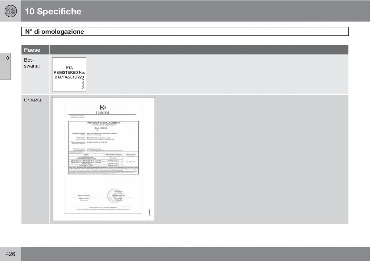 Volvo V70 III 3 manuale del proprietario / page 428