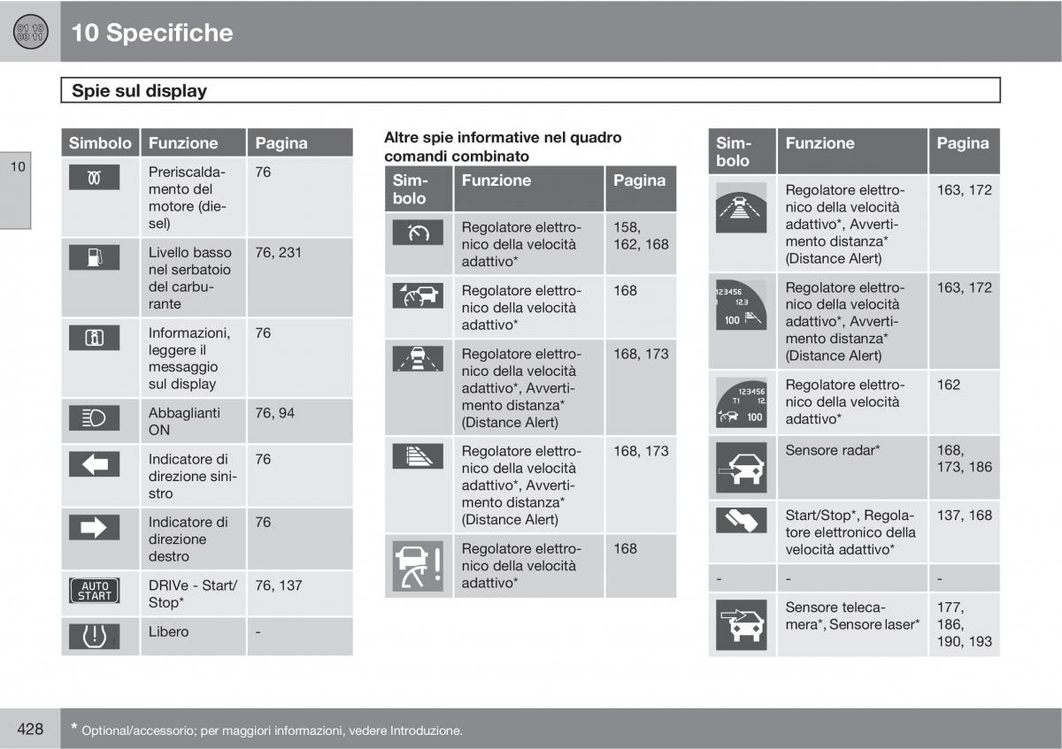 Volvo V70 III 3 manuale del proprietario / page 430