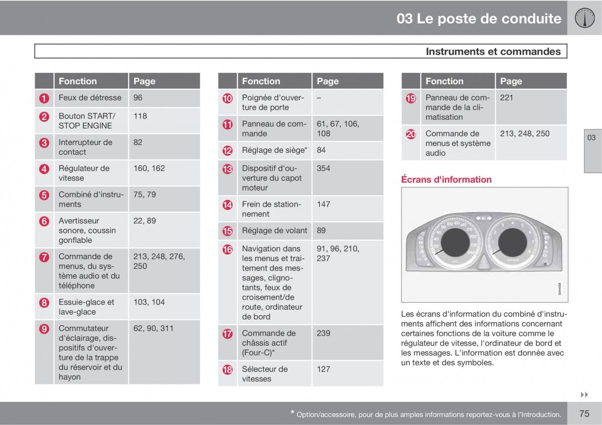 Volvo V70 III 3 manuel du proprietaire / page 77