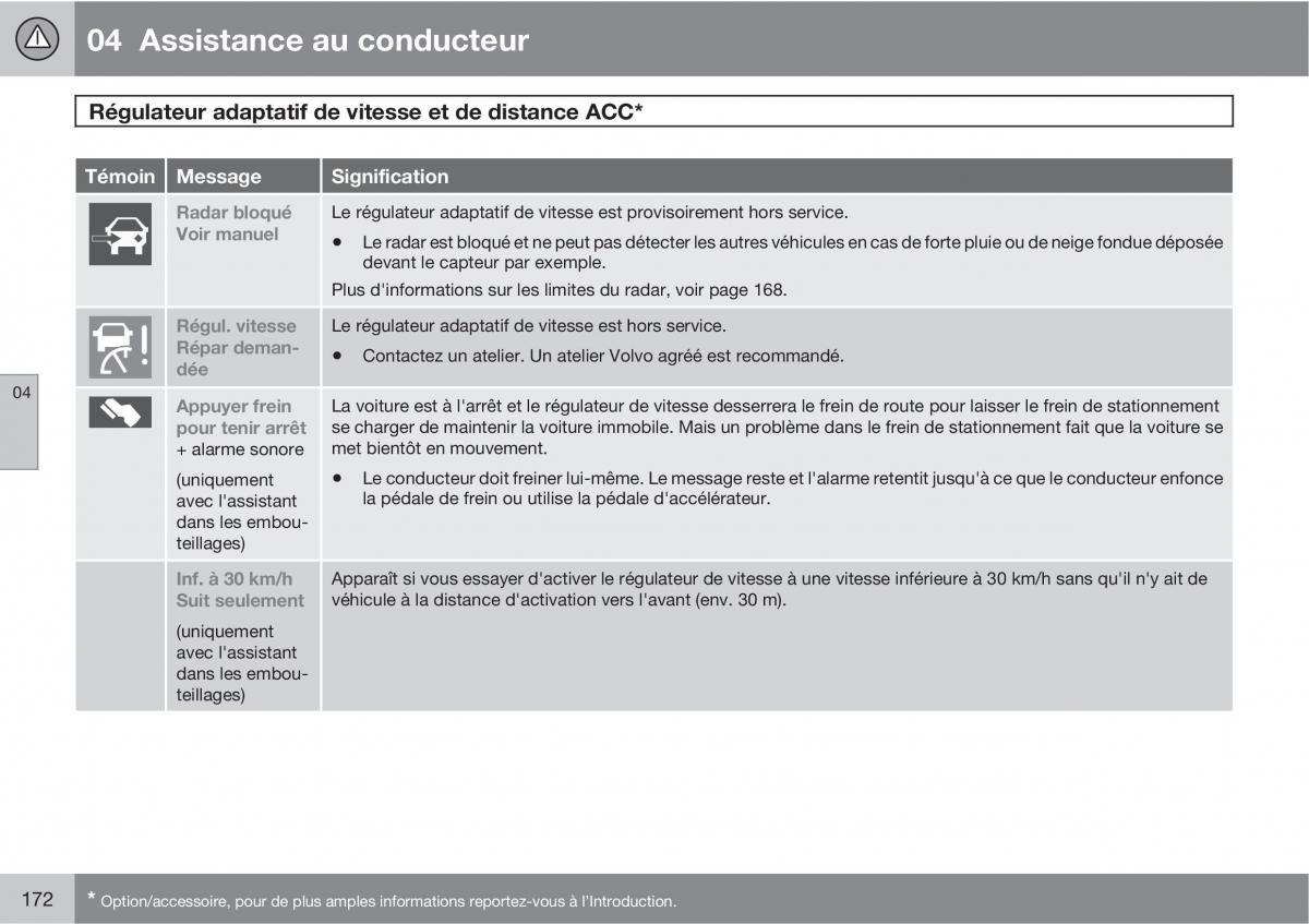 Volvo V70 III 3 manuel du proprietaire / page 174