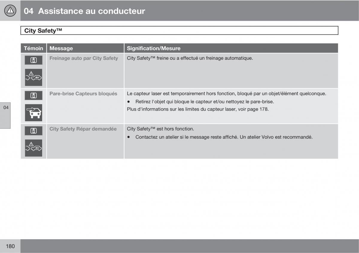 Volvo V70 III 3 manuel du proprietaire / page 182