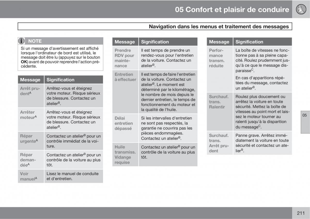 Volvo V70 III 3 manuel du proprietaire / page 213