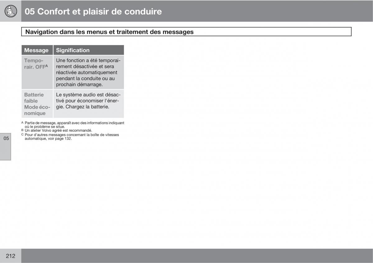 Volvo V70 III 3 manuel du proprietaire / page 214