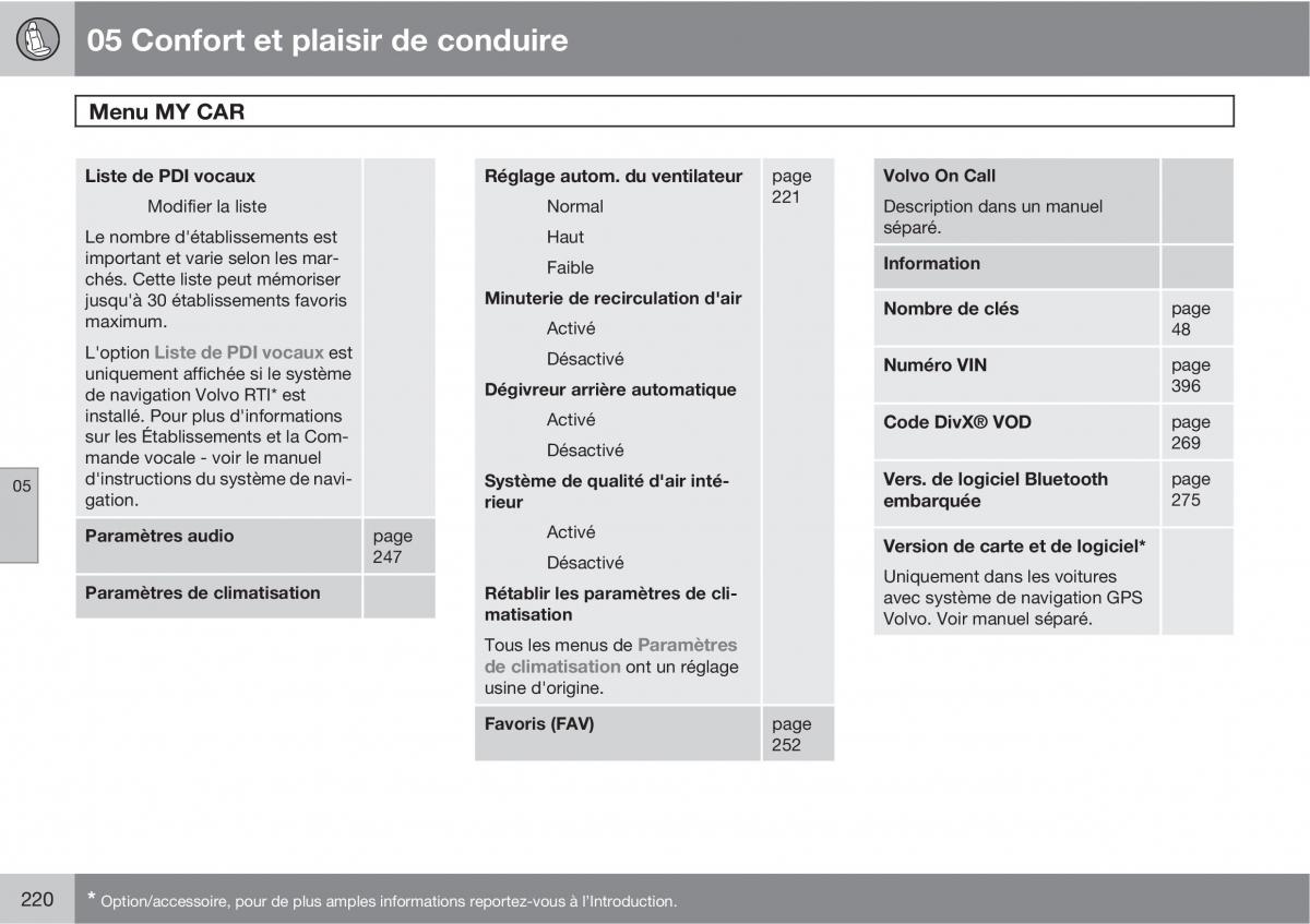 Volvo V70 III 3 manuel du proprietaire / page 222