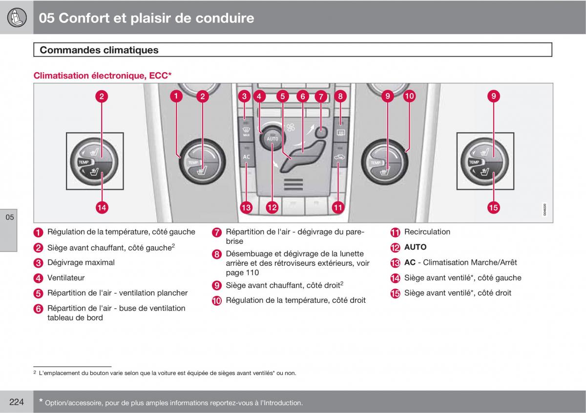 Volvo V70 III 3 manuel du proprietaire / page 226