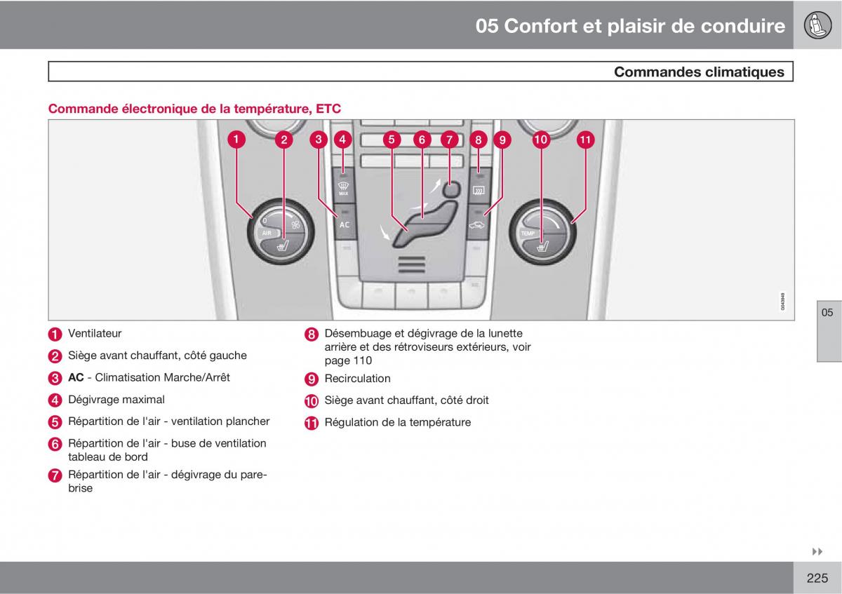 Volvo V70 III 3 manuel du proprietaire / page 227