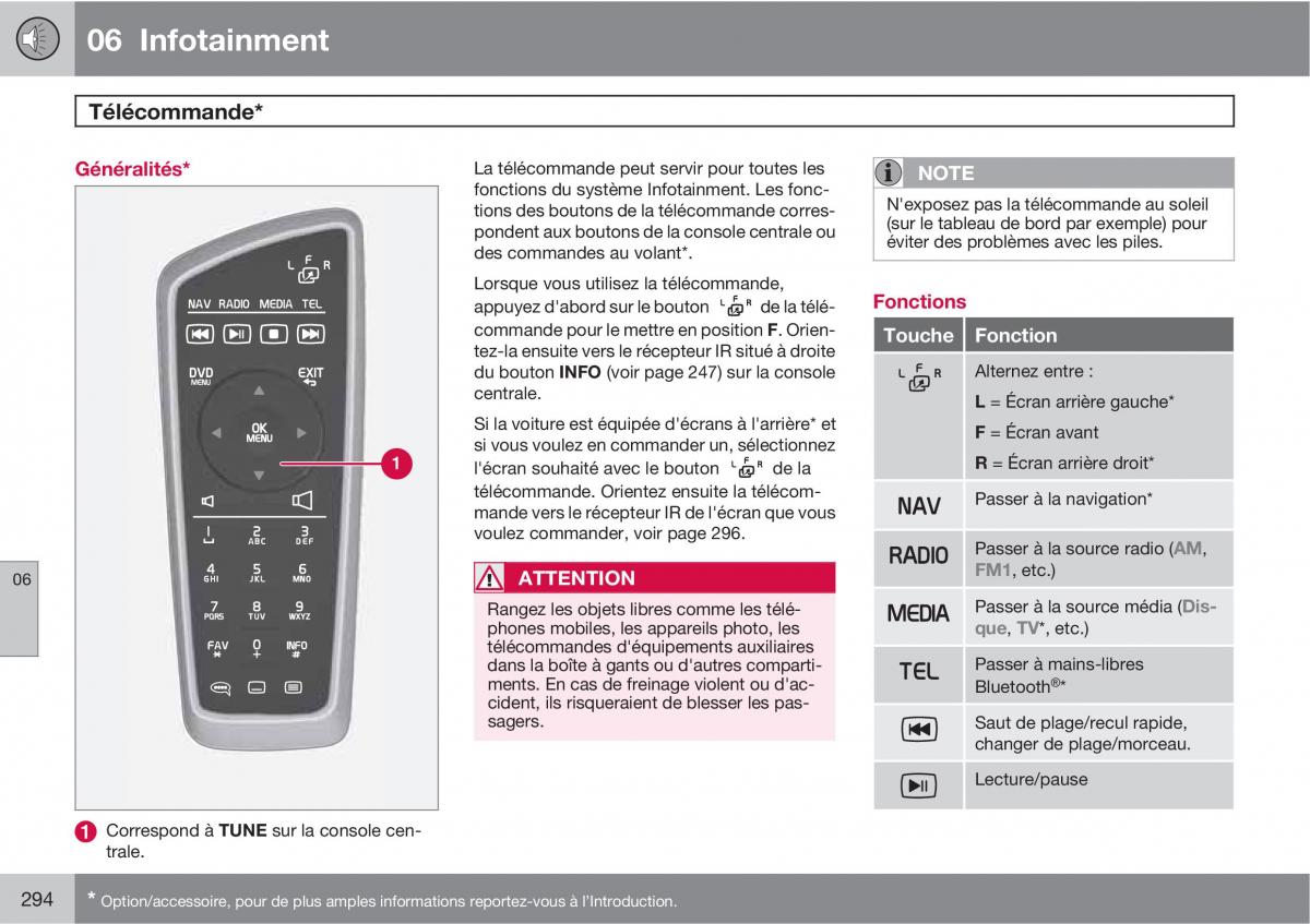 Volvo V70 III 3 manuel du proprietaire / page 296