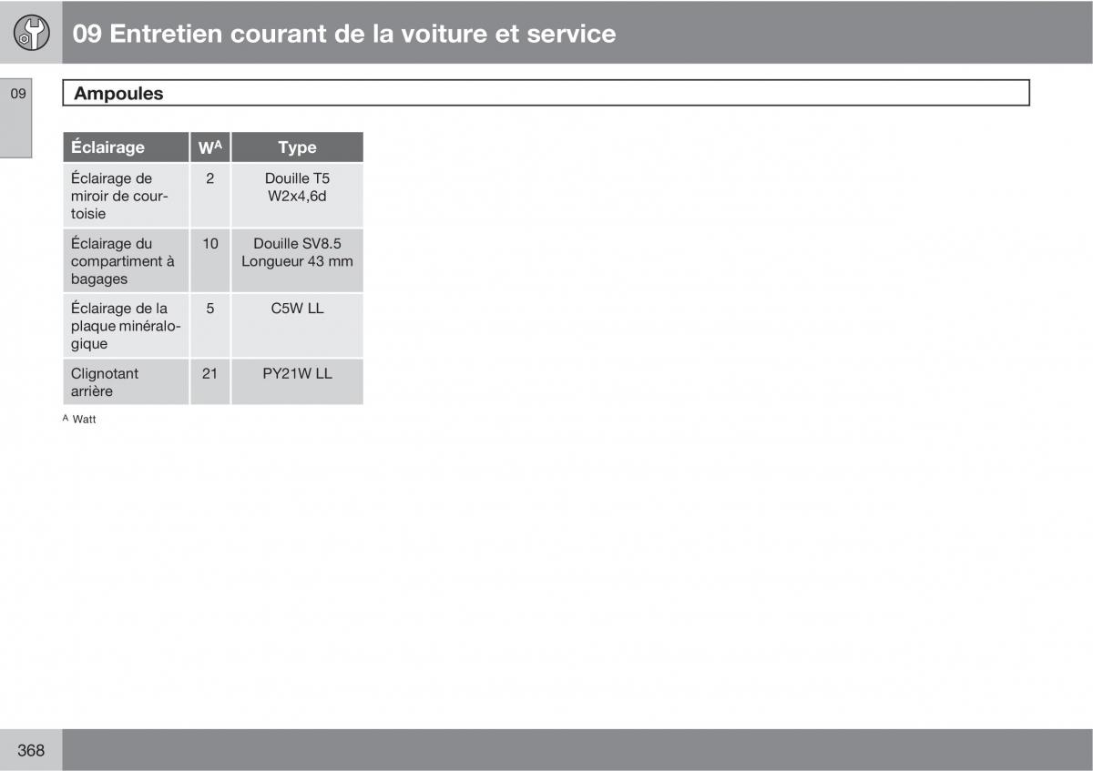 Volvo V70 III 3 manuel du proprietaire / page 370