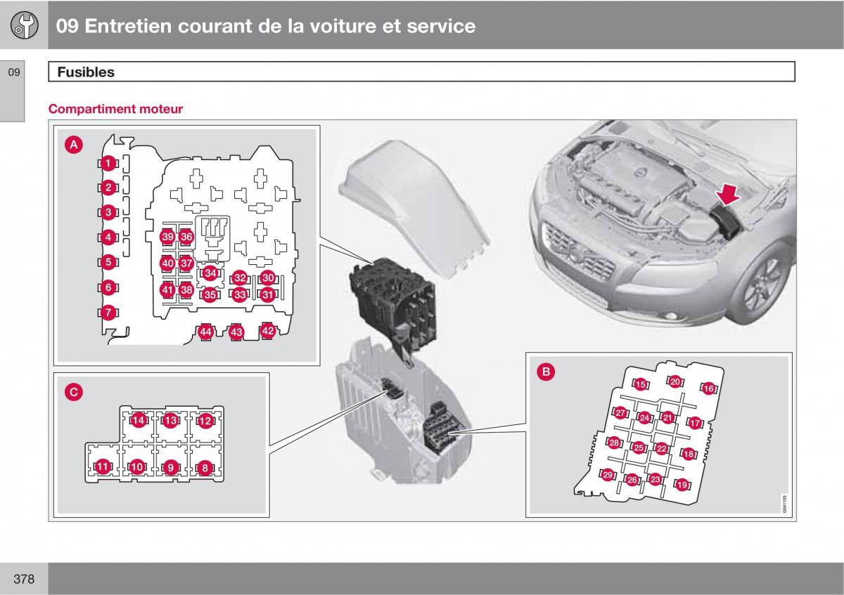 Volvo V70 III 3 manuel du proprietaire / page 380