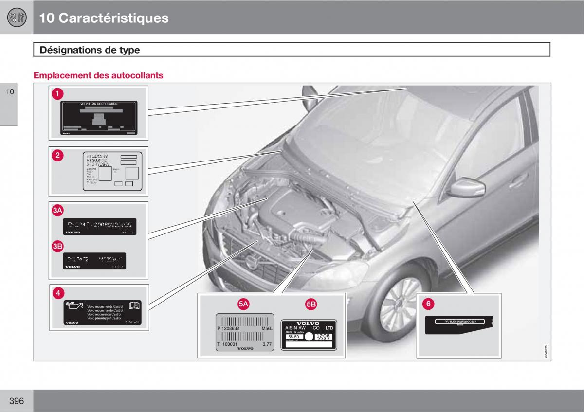 Volvo V70 III 3 manuel du proprietaire / page 398