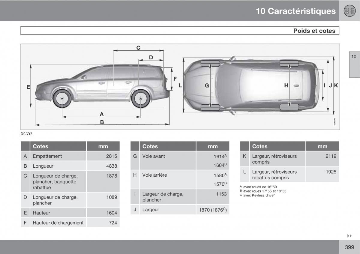 Volvo V70 III 3 manuel du proprietaire / page 401