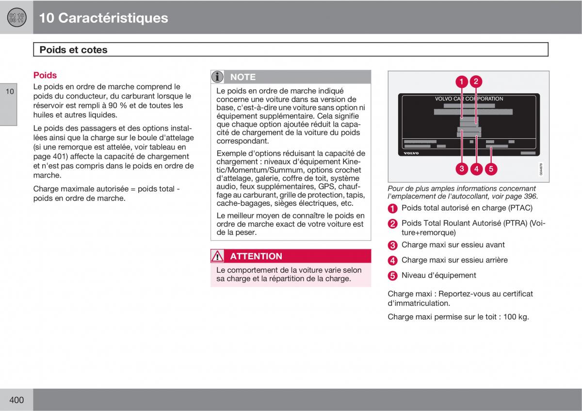 Volvo V70 III 3 manuel du proprietaire / page 402