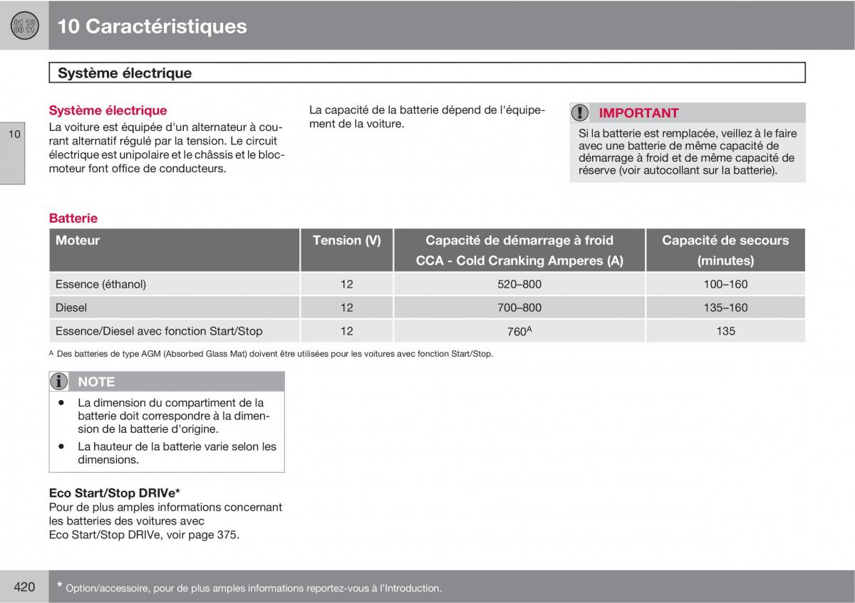 Volvo V70 III 3 manuel du proprietaire / page 422