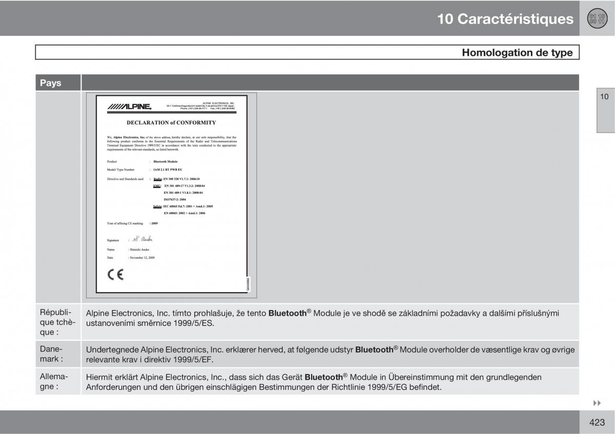 Volvo V70 III 3 manuel du proprietaire / page 425