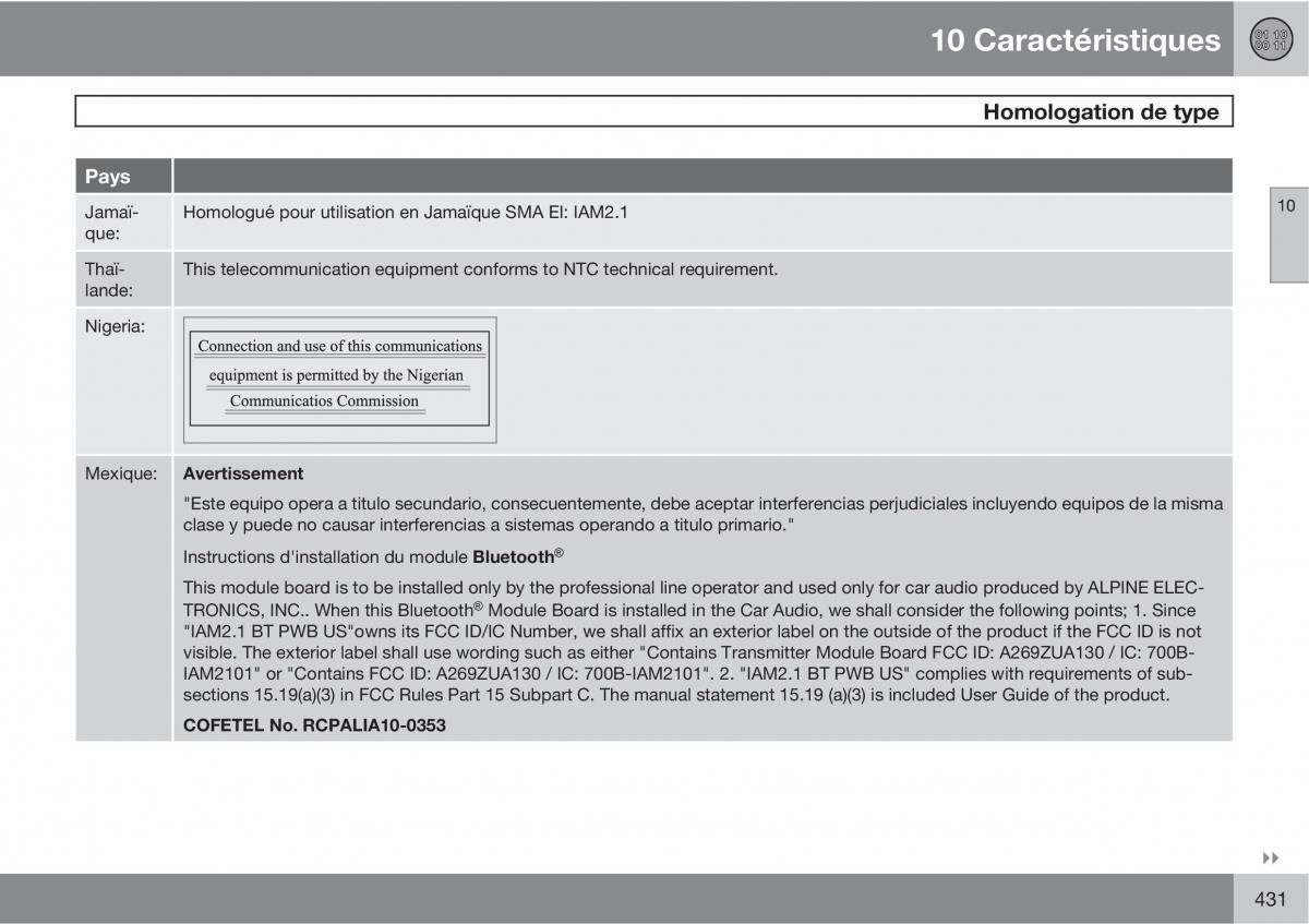 Volvo V70 III 3 manuel du proprietaire / page 433