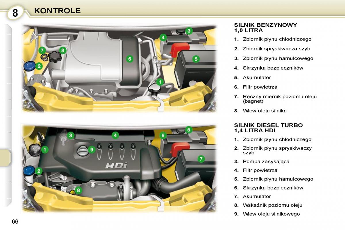 Peugeot 107 instrukcja obslugi / page 66