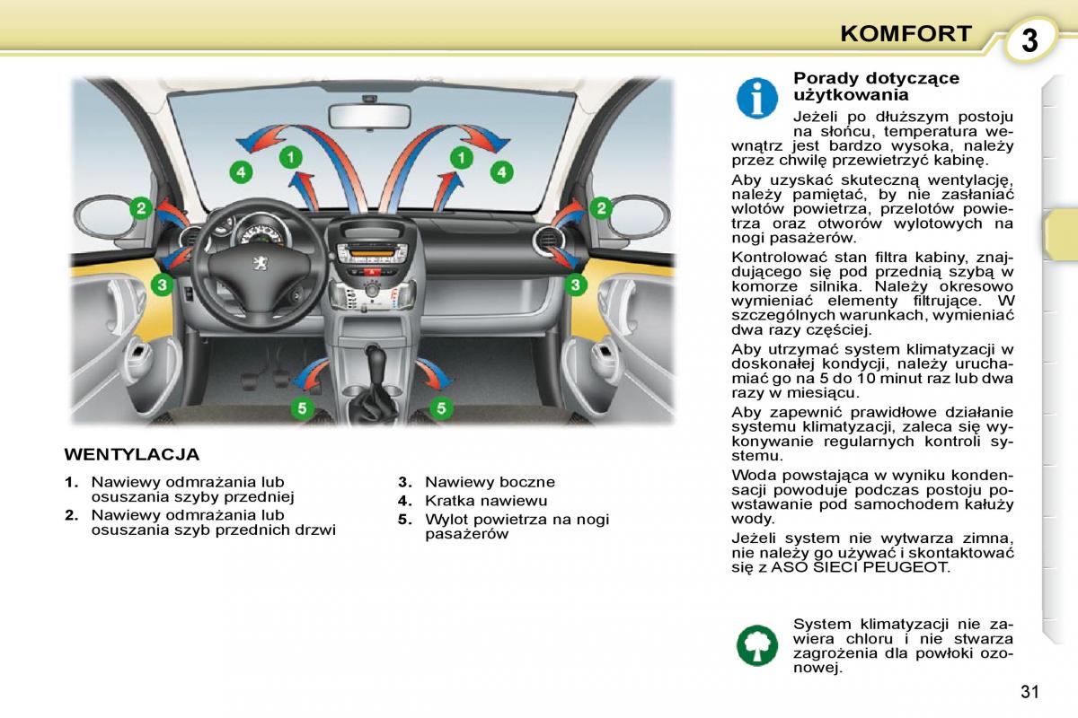 Peugeot 107 instrukcja obslugi / page 16