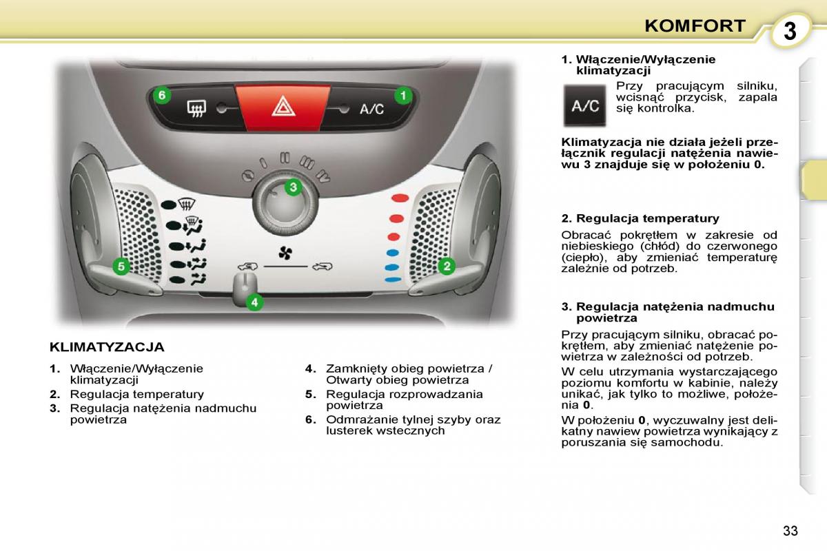 Peugeot 107 instrukcja obslugi / page 18