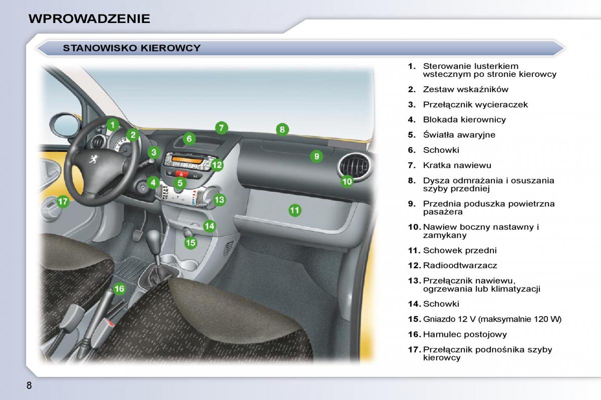 Peugeot 107 instrukcja obslugi / page 33