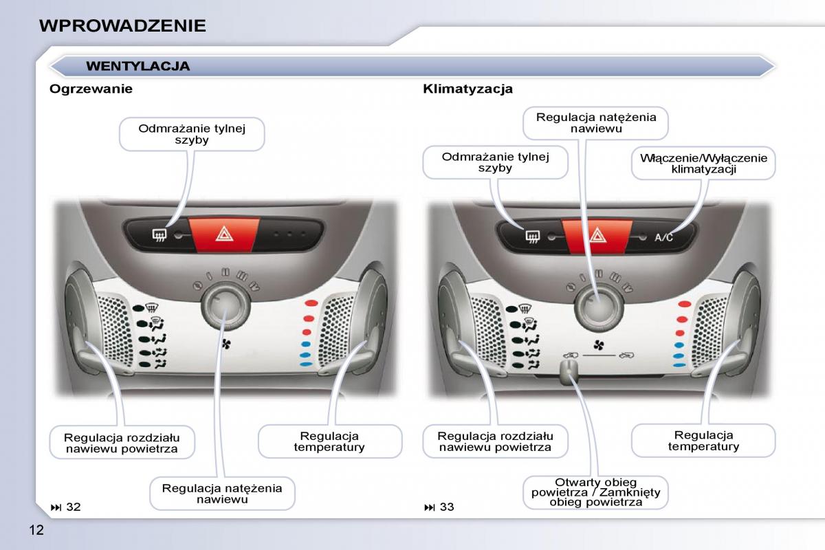 Peugeot 107 instrukcja obslugi / page 37