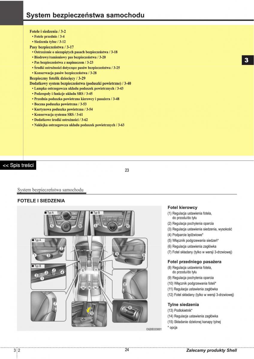 Hyundai i30 II 2 instrukcja obslugi / page 12