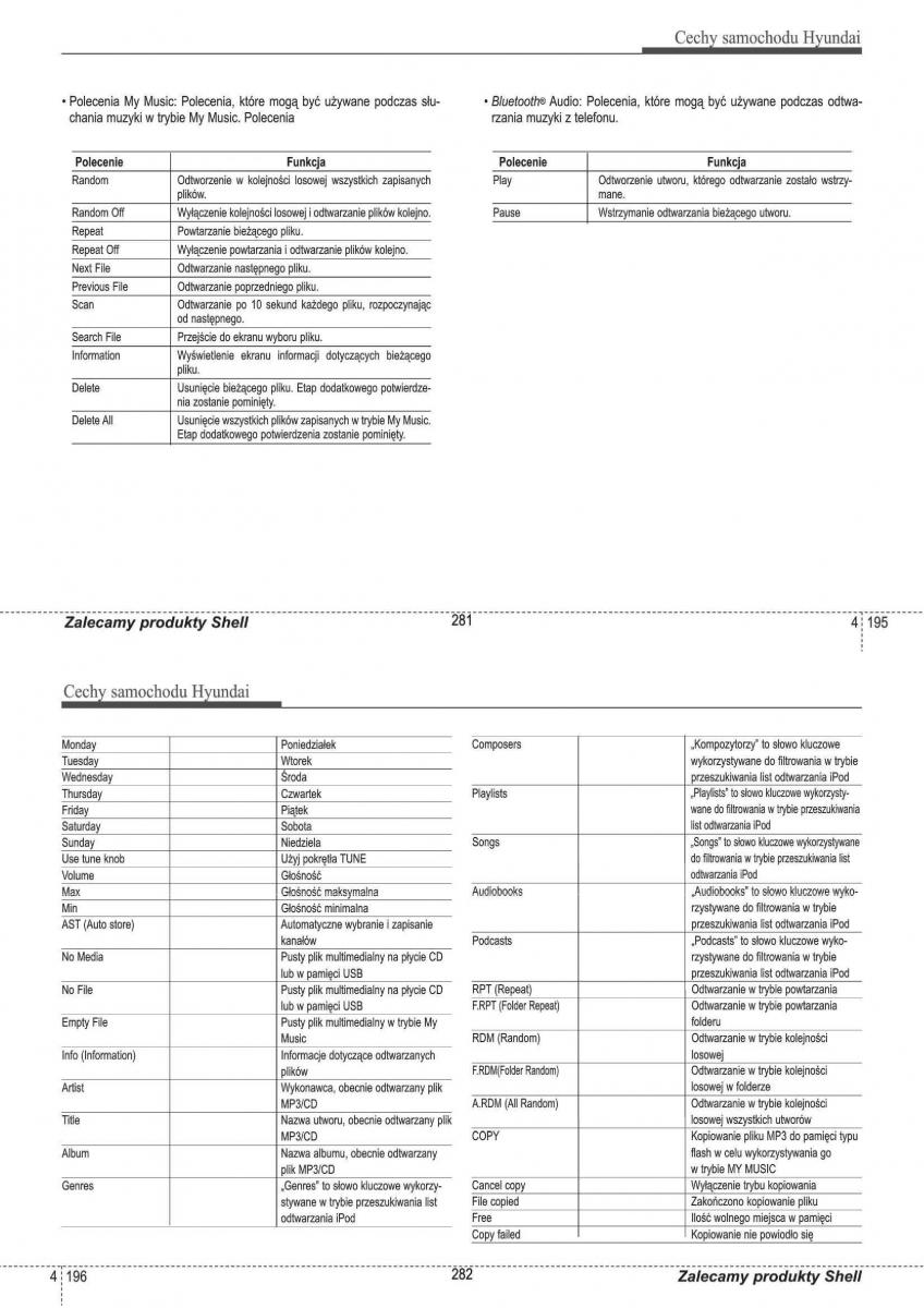 manual  Hyundai i30 II 2 instrukcja / page 141