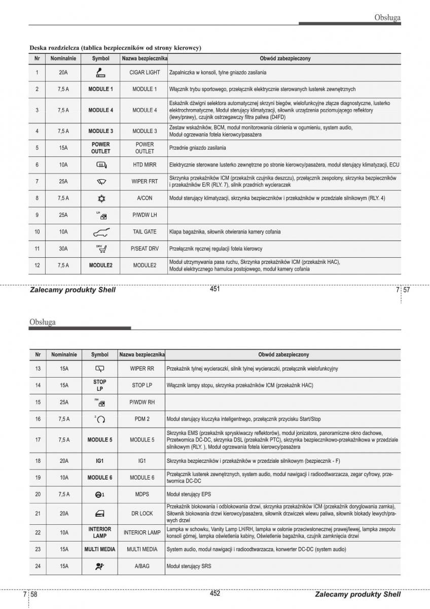 manual  Hyundai i30 II 2 instrukcja / page 226