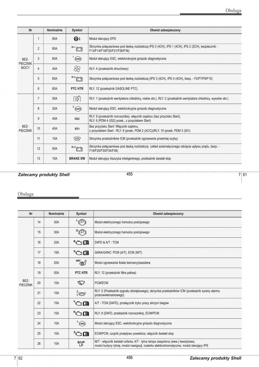 Hyundai i30 II 2 instrukcja obslugi / page 228