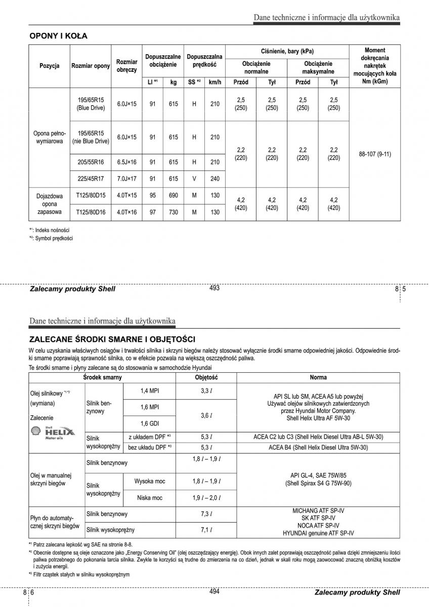 Hyundai i30 II 2 instrukcja obslugi / page 247