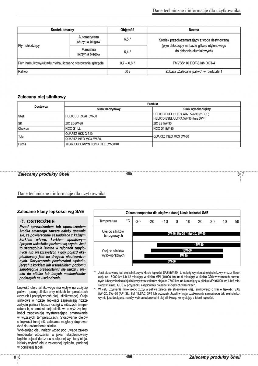 Hyundai i30 II 2 instrukcja obslugi / page 248