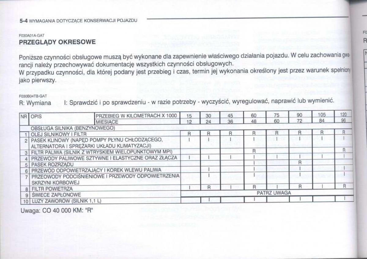 Hyundai Getz instrukcja obslugi / page 177