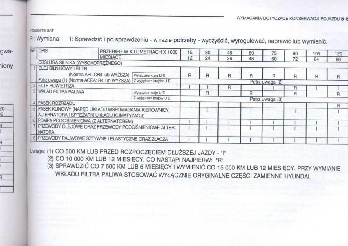 Hyundai Getz instrukcja obslugi / page 178