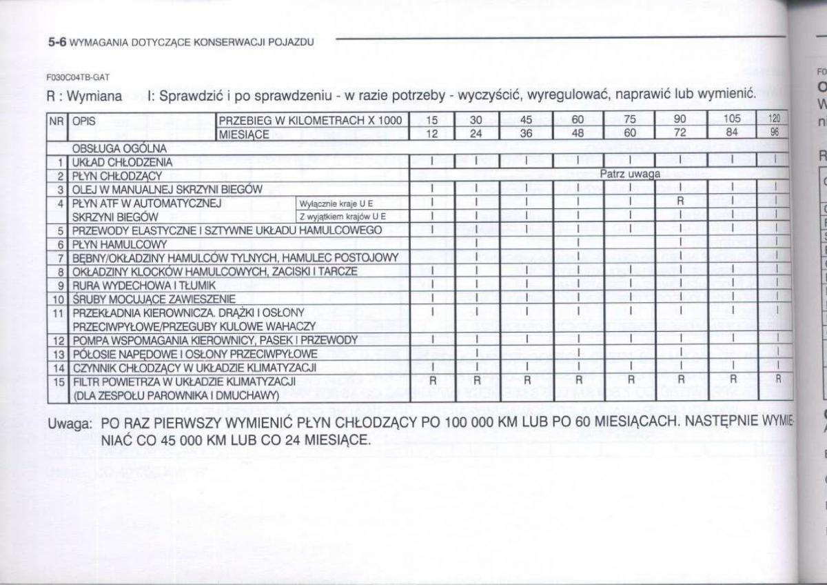 Hyundai Getz instrukcja obslugi / page 179