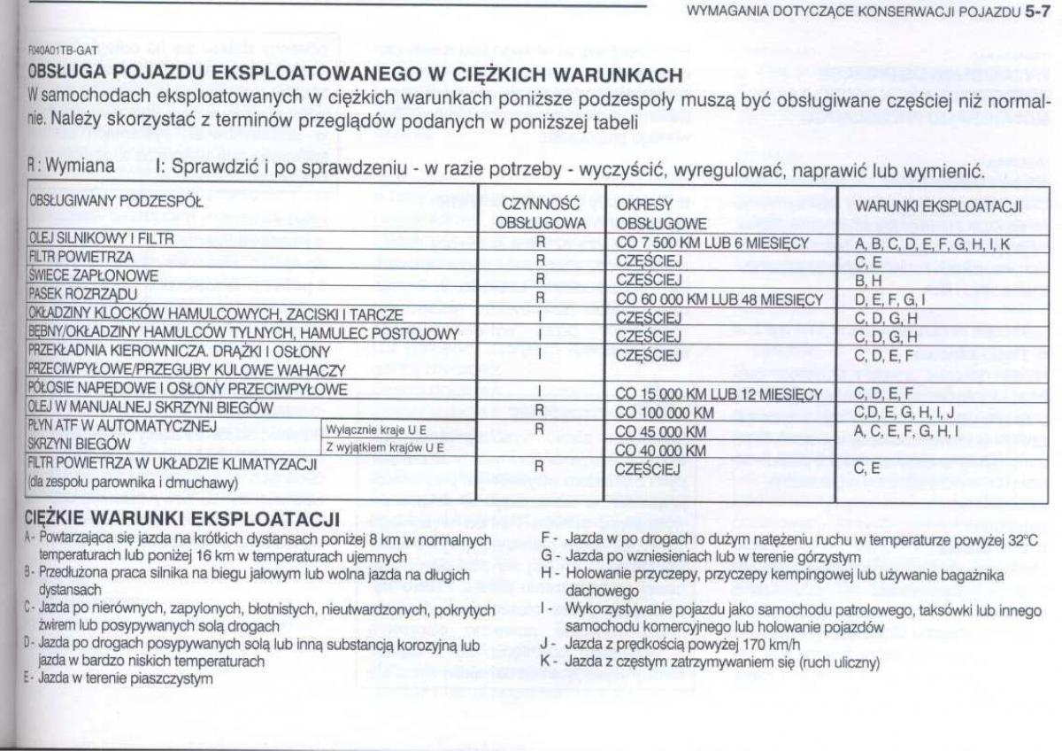 Hyundai Getz instrukcja obslugi / page 180