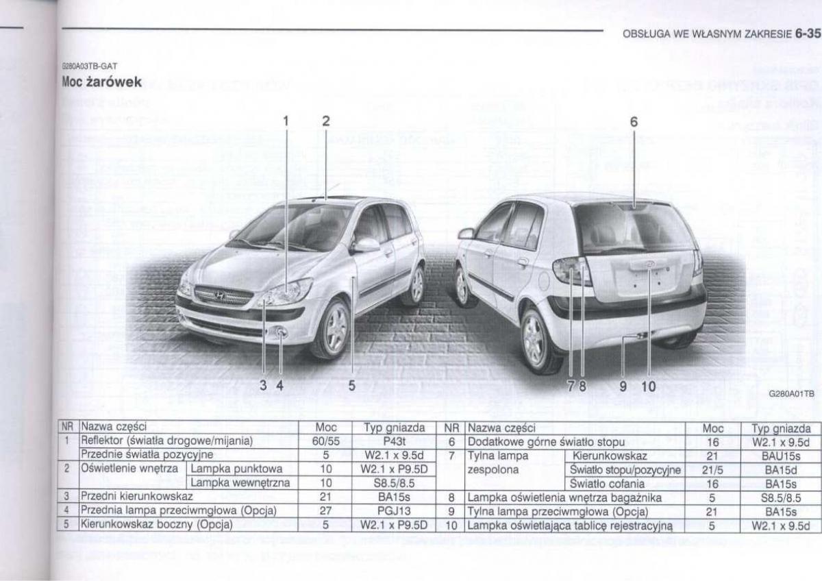 Hyundai Getz instrukcja obslugi / page 219