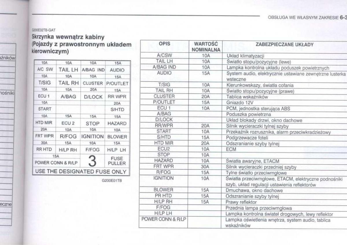 Hyundai Getz instrukcja obslugi / page 223