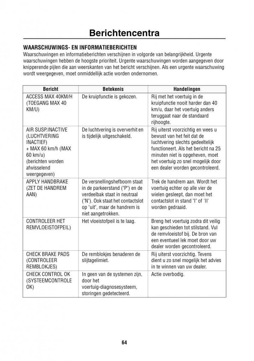 Land Rover Range Rover III 3 L322 handleiding / page 65