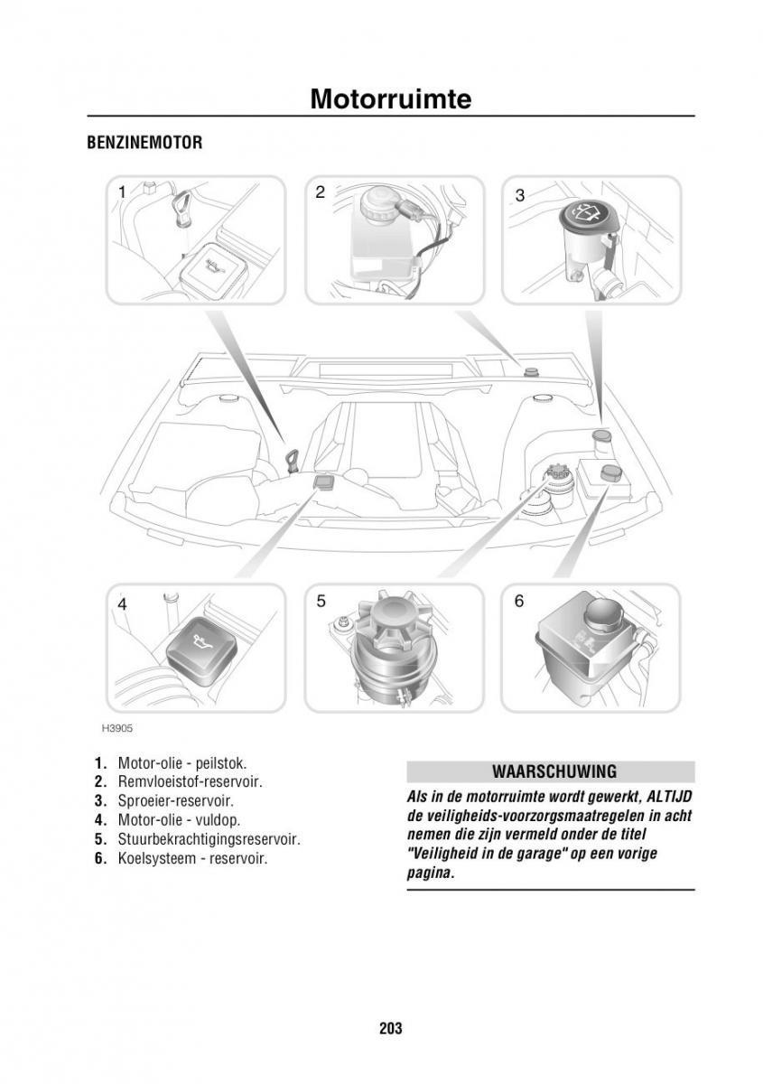 Land Rover Range Rover III 3 L322 handleiding / page 204