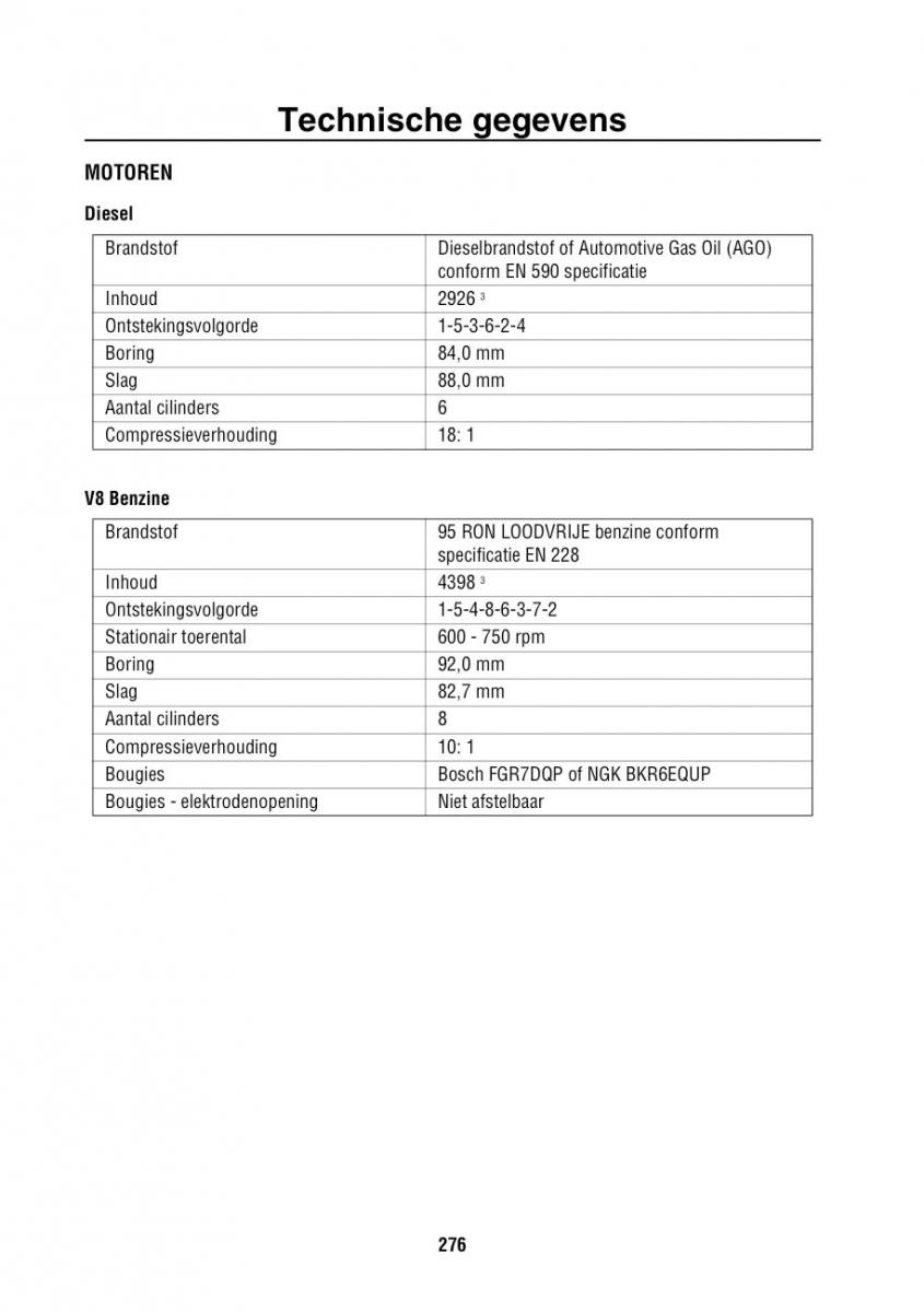 Land Rover Range Rover III 3 L322 handleiding / page 277