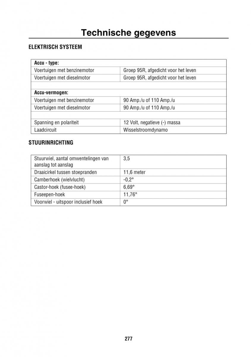 Land Rover Range Rover III 3 L322 handleiding / page 278