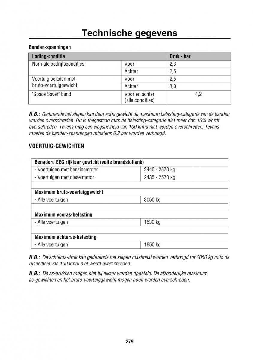 Land Rover Range Rover III 3 L322 handleiding / page 280